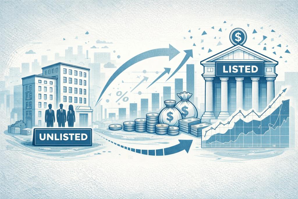 En bild som illustrerar en IPO